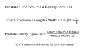 Illustration showing Prostate Tumor Volume & Density Formulas : prostate volume formula (Volume = L × W × H × π/6) and PSA density calculation (PSAD = PSA ÷ Prostate Volume) with an ellipsoid prostate diagram.